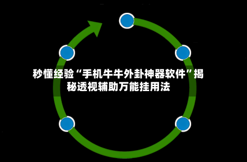 秒懂经验“手机牛牛外卦神器软件”揭秘透视辅助万能挂用法-第2张图片