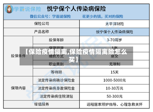 【保险疫情隔离,保险疫情隔离险怎么买】-第2张图片