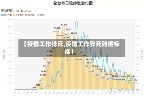 【疫情工作猝死,疫情工作猝死赔偿标准】