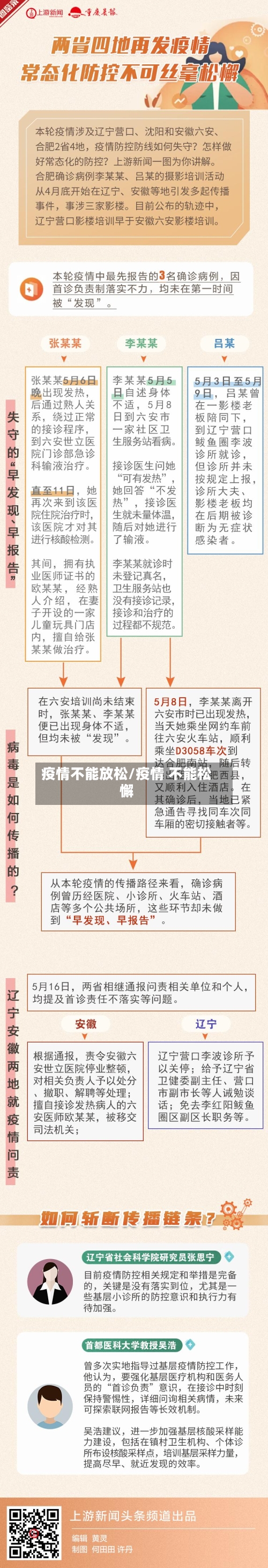 疫情不能放松/疫情 不能松懈-第3张图片