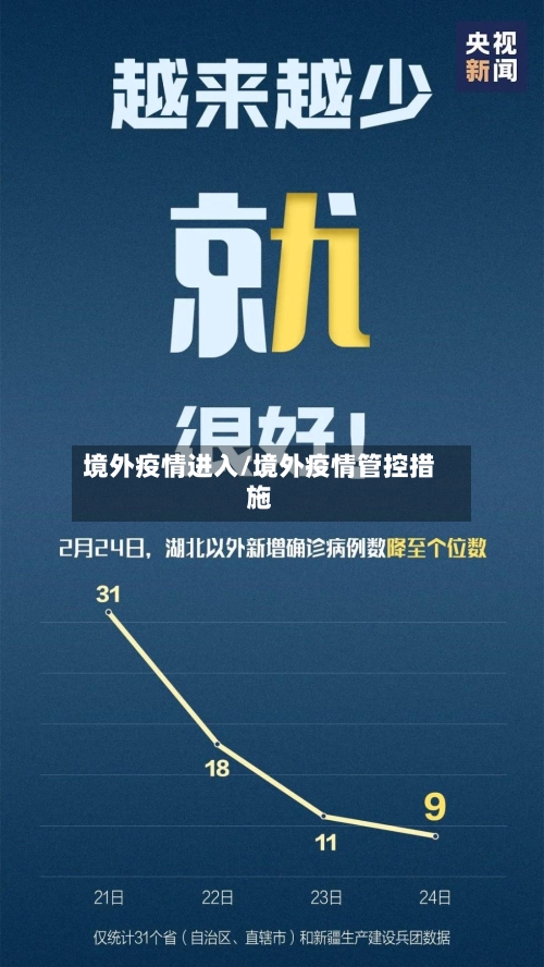 境外疫情进入/境外疫情管控措施-第3张图片
