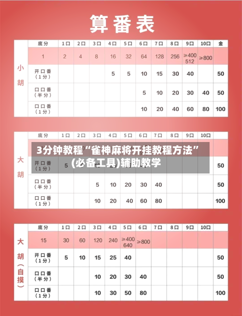 3分钟教程“雀神麻将开挂教程方法	”(必备工具)辅助教学-第3张图片