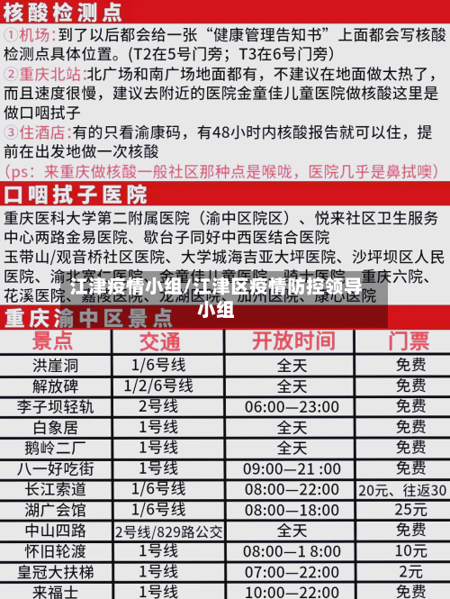 江津疫情小组/江津区疫情防控领导小组