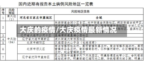 大庆的疫情/大庆疫情最新情况