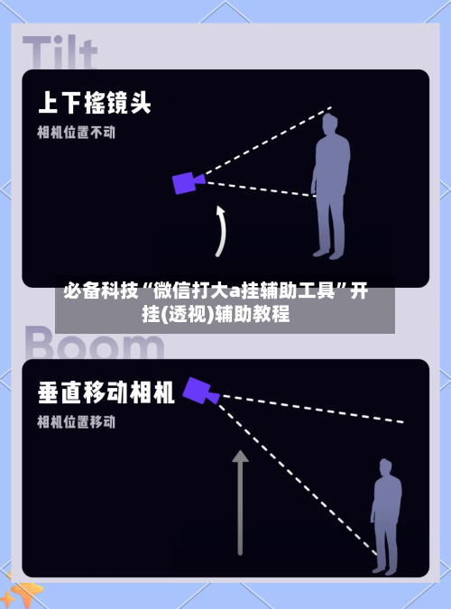 必备科技“微信打大a挂辅助工具	”开挂(透视)辅助教程-第2张图片