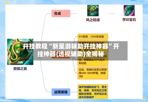 开挂教程“新星游辅助开挂神器”开挂神器{透视辅助}全揭秘-第3张图片