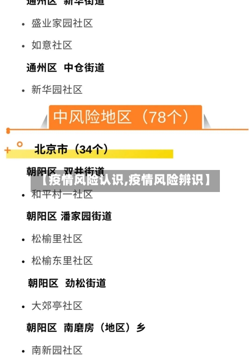 【疫情风险认识,疫情风险辨识】-第3张图片