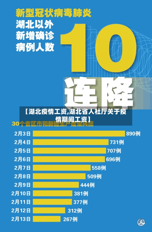 【湖北疫情工资,湖北省人社厅关于疫情期间工资】