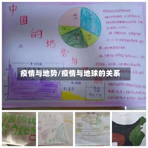 疫情与地势/疫情与地球的关系