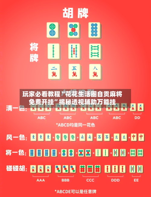 玩家必看教程“花花生活圈自贡麻将免费开挂”揭秘透视辅助万能挂-第3张图片