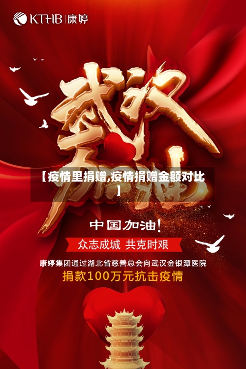 【疫情里捐赠,疫情捐赠金额对比】