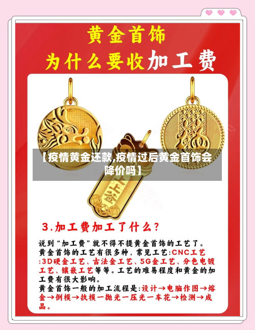 【疫情黄金还款,疫情过后黄金首饰会降价吗】-第3张图片