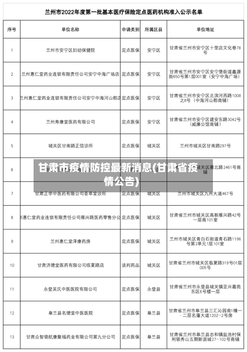 甘肃市疫情防控最新消息(甘肃省疫情公告)
