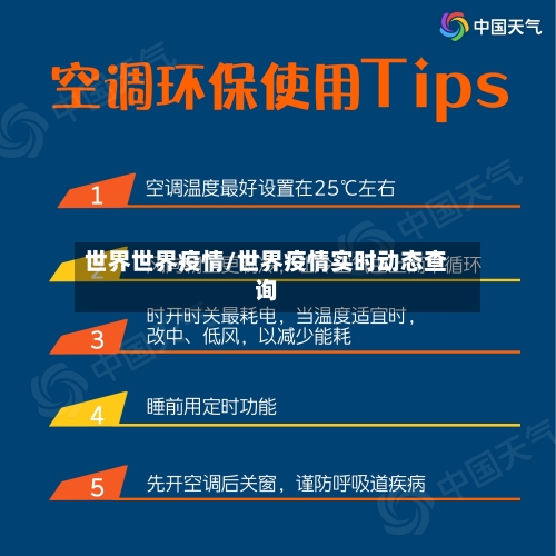 世界世界疫情/世界疫情实时动态查询-第2张图片