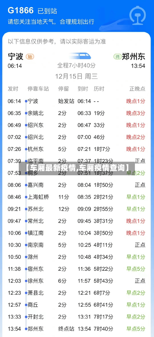 【车厢最新疫情,车厢疫情查询】