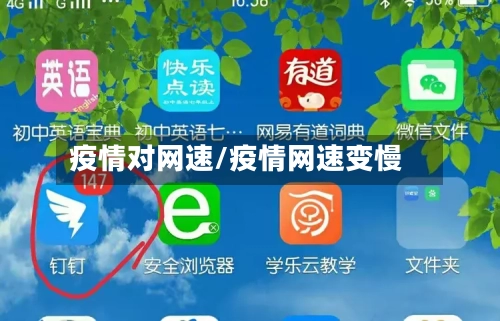 疫情对网速/疫情网速变慢-第2张图片