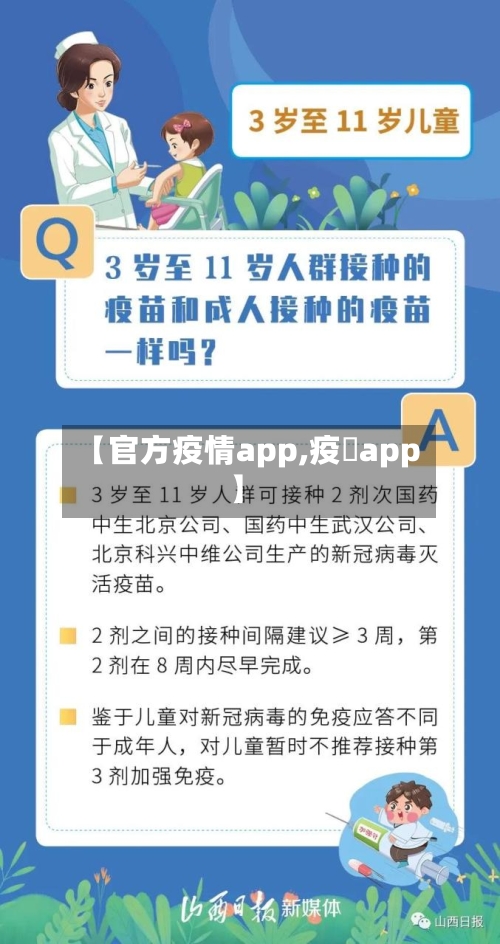 【官方疫情app,疫苖app】