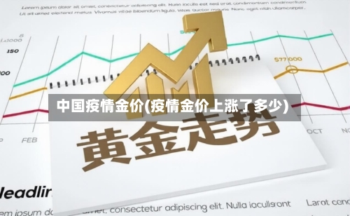 中国疫情金价(疫情金价上涨了多少)-第3张图片