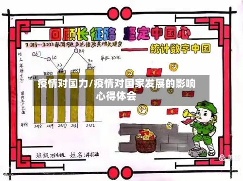 疫情对国力/疫情对国家发展的影响心得体会-第2张图片