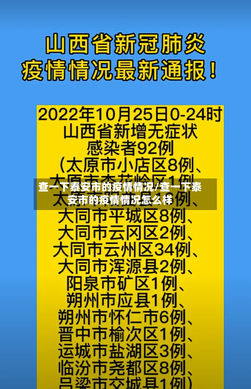查一下泰安市的疫情情况/查一下泰安市的疫情情况怎么样