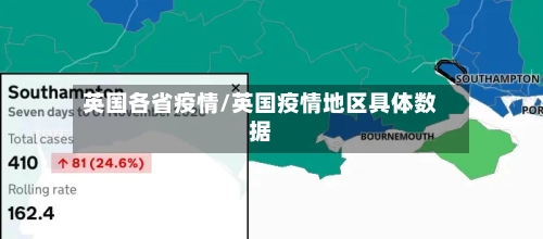 英国各省疫情/英国疫情地区具体数据-第2张图片