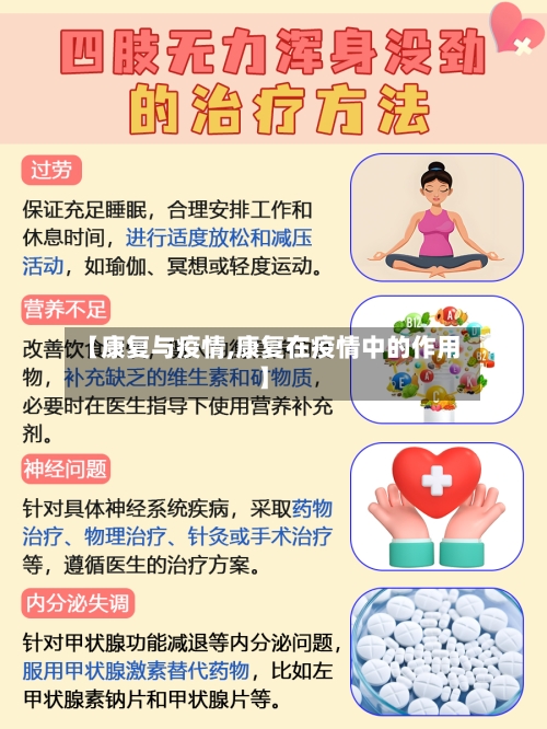 【康复与疫情,康复在疫情中的作用】