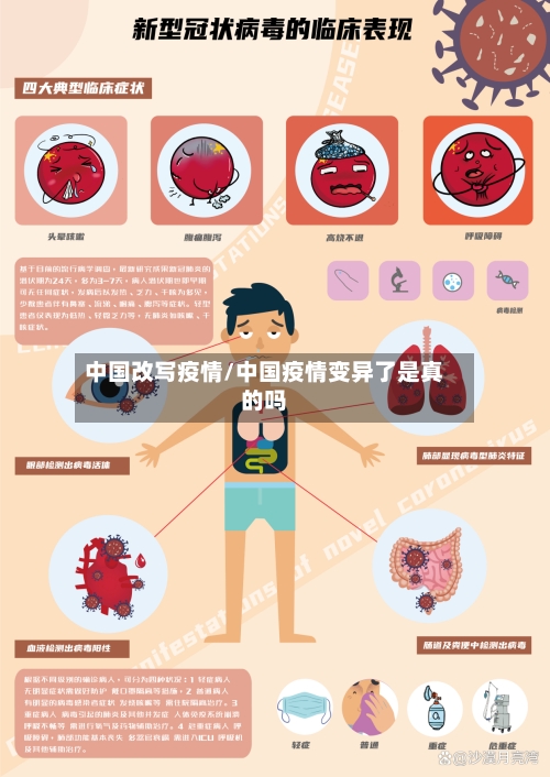 中国改写疫情/中国疫情变异了是真的吗