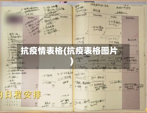 抗疫情表格(抗疫表格图片)-第3张图片