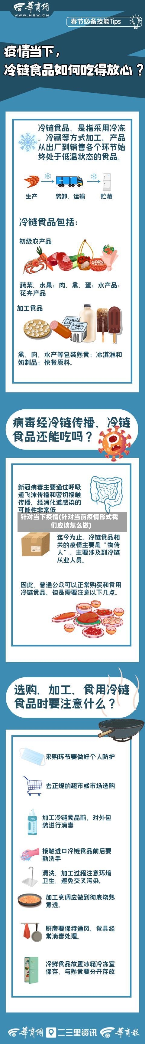 针对当下疫情(针对当前疫情形式我们应该怎么做)-第3张图片