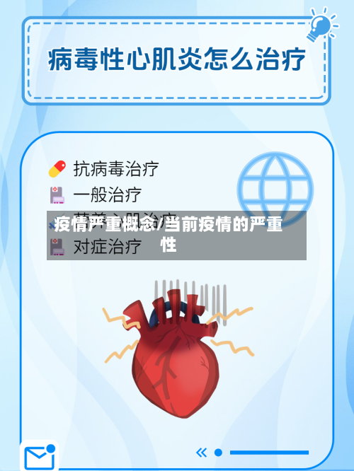 疫情严重概念/当前疫情的严重性