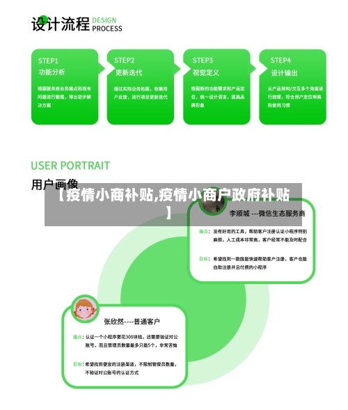 【疫情小商补贴,疫情小商户政府补贴】-第2张图片
