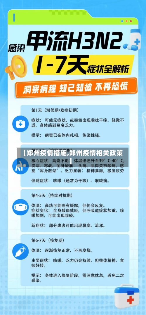 【郑州疫情措施,郑州疫情相关政策】-第2张图片