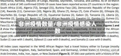 非洲疫情数量/非洲疫情感染人数-第3张图片